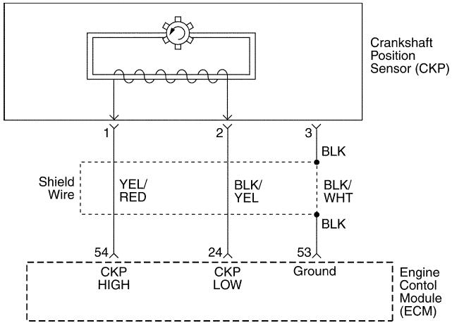 obwd sensora pooenia wau korbowego daewoo matiz, crankshaft sensor daewoo matiz